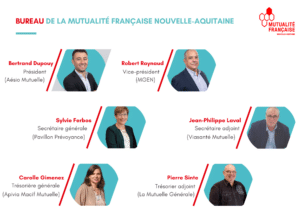 Photos des élus mutualistes, membres du bureau de la Mutualité Française Nouvelle-Aquitaine élus en juillet 2024