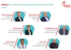 Trombinoscope des membres du Bureau de la Mutualité Française Nouvelle-Aquitaine 2025